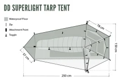 DD Hammocks Majoitteet ^ SuperLight Tarp Tent