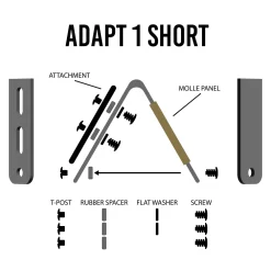 Guardian Warrior Solutions Muut Asetarvikkeet ^ Adapt 1 Short kiinnike