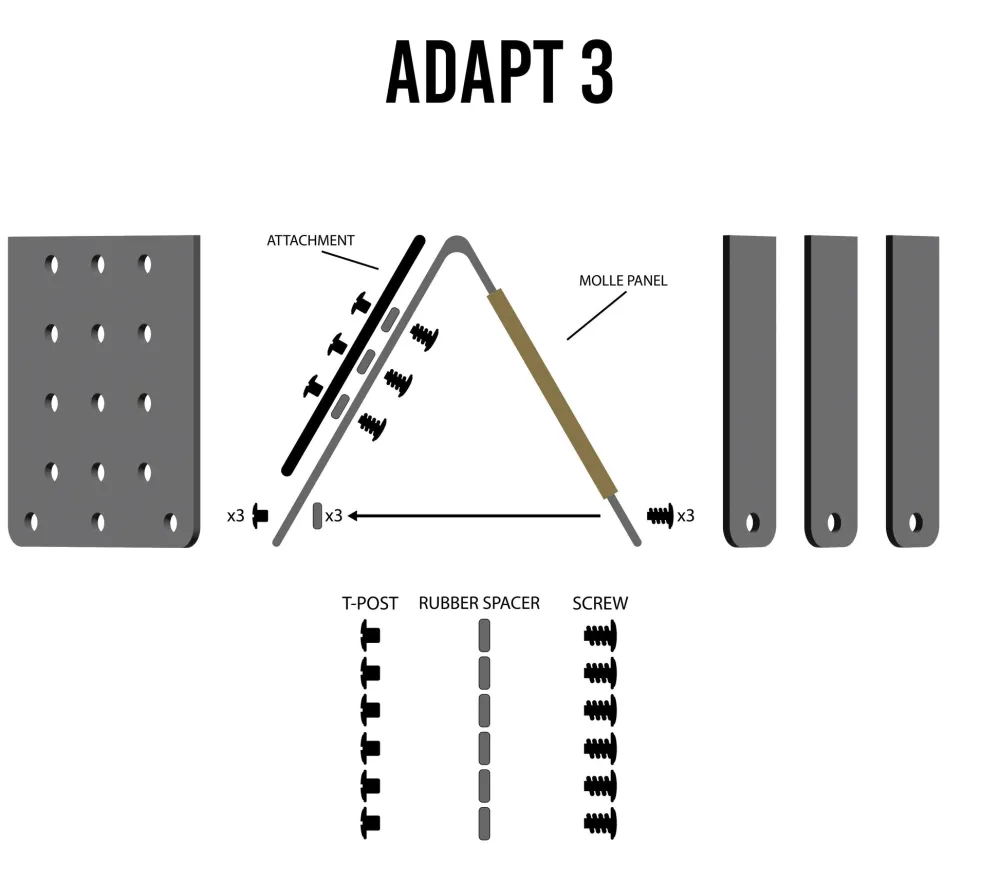 Guardian Warrior Solutions Muut Asetarvikkeet ^ Adapt 3 kiinnike