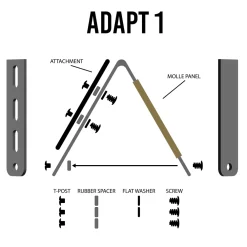 Guardian Warrior Solutions Muut Asetarvikkeet ^ Adapt 1 kiinnike