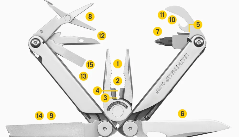 Leatherman Monitoimityökalut ^ Curl monitoimityökalu