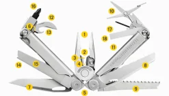 Leatherman Monitoimityökalut ^ Wave+ monitoimityökalu, musta