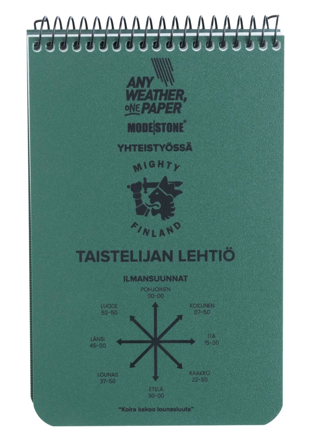 Modestone Muistiinpanovälineet ^ Mighty Finland taistelijanlehtiö