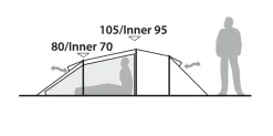 Robens Majoitteet ^ Voyager 2EX tunneliteltta