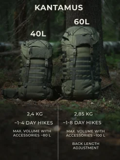 Savotta Rinkat ^ Kantamus 60L