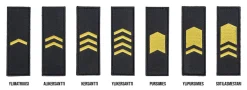 Varusteleka Arvomerkit ^ M05 arvomerkki, Merivärinen